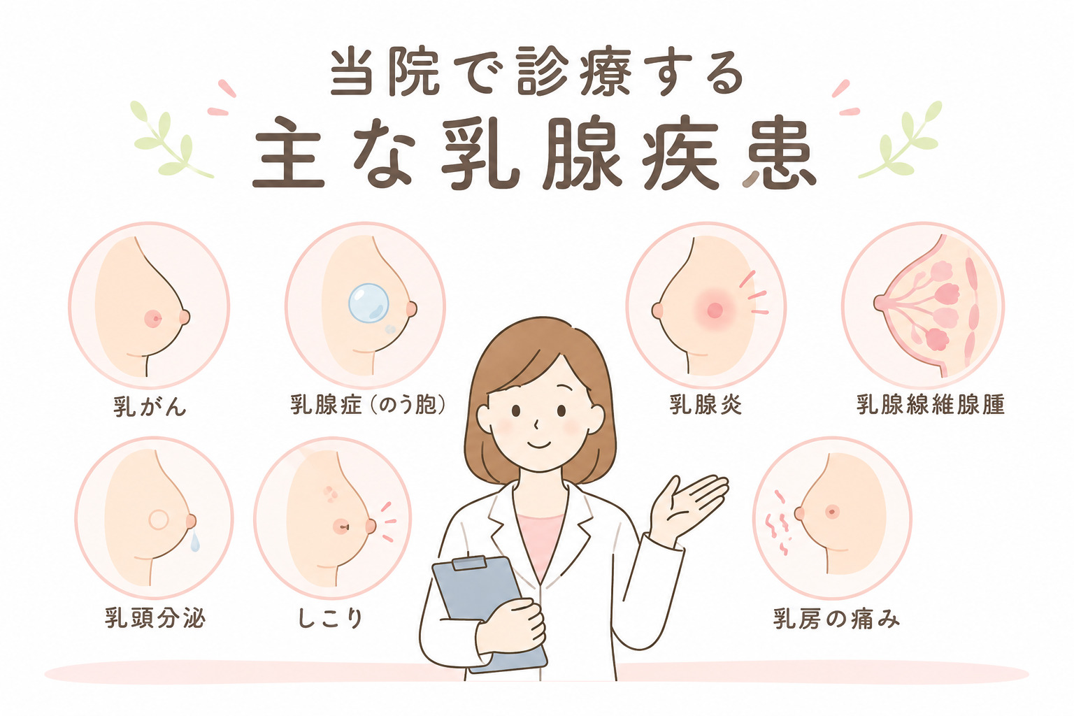 当院で診療する主な乳腺疾患